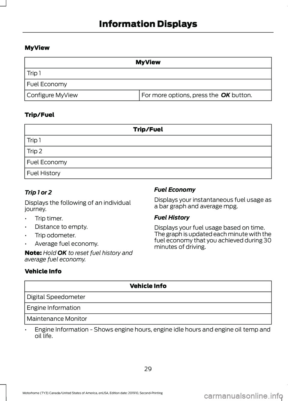 FORD F-59 2020 Owners Guide MyView
MyView
Trip 1
Fuel Economy For more options, press the  OK button.
Configure MyView
Trip/Fuel Trip/Fuel
Trip 1
Trip 2
Fuel Economy
Fuel History
Trip 1 or 2
Displays the following of an individu