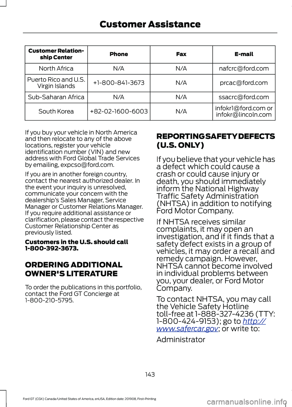 FORD GT 2020 User Guide E-mail
Fax
Phone
Customer Relation-
ship Center
nafcrc@ford.com
N/A
N/A
North Africa
prcac@ford.com
N/A
+1-800-841-3673
Puerto Rico and U.S.
Virgin Islands
ssacrc@ford.com
N/A
N/A
Sub-Saharan Africa
i FORD GT 2020 User Guide E-mail
Fax
Phone
Customer Relation-
ship Center
nafcrc@ford.com
N/A
N/A
North Africa
prcac@ford.com
N/A
+1-800-841-3673
Puerto Rico and U.S.
Virgin Islands
ssacrc@ford.com
N/A
N/A
Sub-Saharan Africa
i