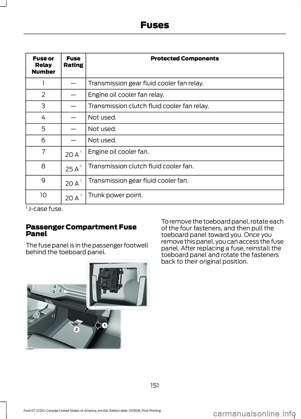 FORD GT 2020 Owners Manual Protected Components
Fuse
Rating
Fuse or
Relay
Number
Transmission gear fluid cooler fan relay.
—
1
Engine oil cooler fan relay.
—
2
Transmission clutch fluid cooler fan relay.
—
3
Not used.
— FORD GT 2020 Owners Manual Protected Components
Fuse
Rating
Fuse or
Relay
Number
Transmission gear fluid cooler fan relay.
—
1
Engine oil cooler fan relay.
—
2
Transmission clutch fluid cooler fan relay.
—
3
Not used.
—