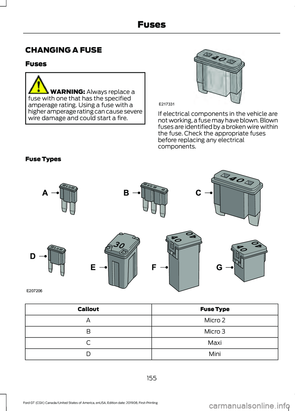 FORD GT 2020 Owners Manual CHANGING A FUSE
Fuses
WARNING: Always replace a
fuse with one that has the specified
amperage rating. Using a fuse with a
higher amperage rating can cause severe
wire damage and could start a fire. If FORD GT 2020 Owners Manual CHANGING A FUSE
Fuses
WARNING: Always replace a
fuse with one that has the specified
amperage rating. Using a fuse with a
higher amperage rating can cause severe
wire damage and could start a fire. If