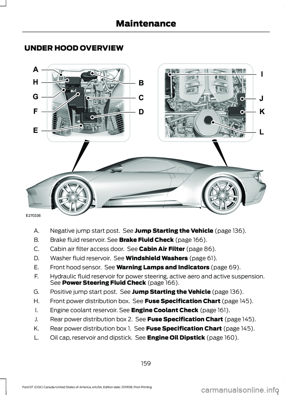 FORD GT 2020 User Guide UNDER HOOD OVERVIEW
Negative jump start post. See Jump Starting the Vehicle (page 136).
A.
Brake fluid reservoir.
See Brake Fluid Check (page 166).
B.
Cabin air filter access door. See
Cabin Air F FORD GT 2020 User Guide UNDER HOOD OVERVIEW
Negative jump start post. See Jump Starting the Vehicle (page 136).
A.
Brake fluid reservoir.
See Brake Fluid Check (page 166).
B.
Cabin air filter access door. See
Cabin Air F