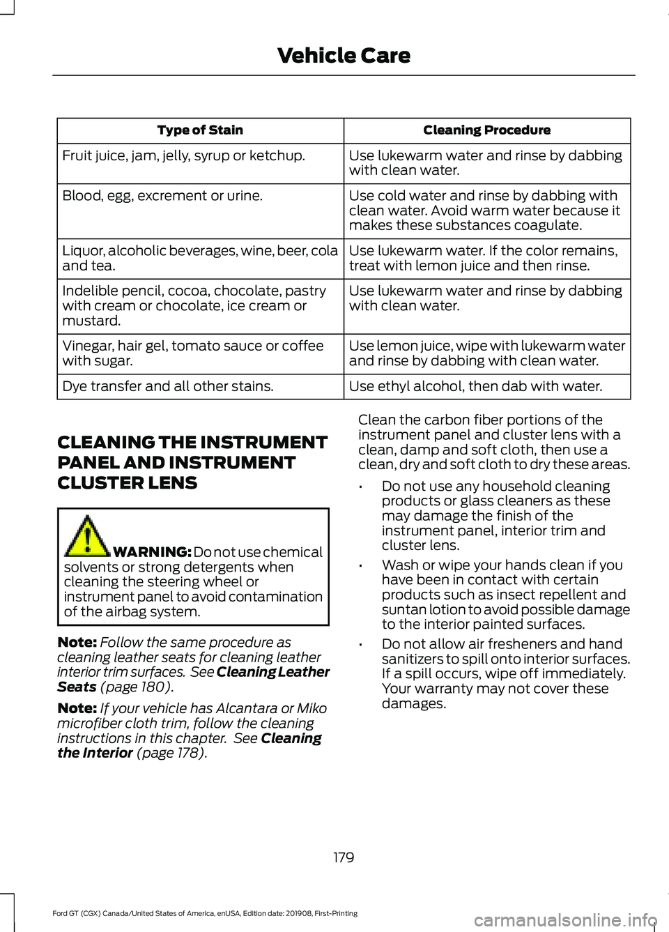 FORD GT 2020  Owners Manual Cleaning Procedure
Type of Stain
Use lukewarm water and rinse by dabbing
with clean water.
Fruit juice, jam, jelly, syrup or ketchup.
Use cold water and rinse by dabbing with
clean water. Avoid warm w