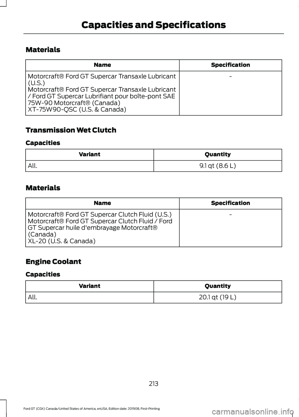FORD GT 2020 User Guide Materials
Specification
Name
-
Motorcraft® Ford GT Supercar Transaxle Lubricant
(U.S.)
Motorcraft® Ford GT Supercar Transaxle Lubricant
/ Ford GT Supercar Lubrifiant pour boîte-pont SAE
75W-90 Moto FORD GT 2020 User Guide Materials
Specification
Name
-
Motorcraft® Ford GT Supercar Transaxle Lubricant
(U.S.)
Motorcraft® Ford GT Supercar Transaxle Lubricant
/ Ford GT Supercar Lubrifiant pour boîte-pont SAE
75W-90 Moto