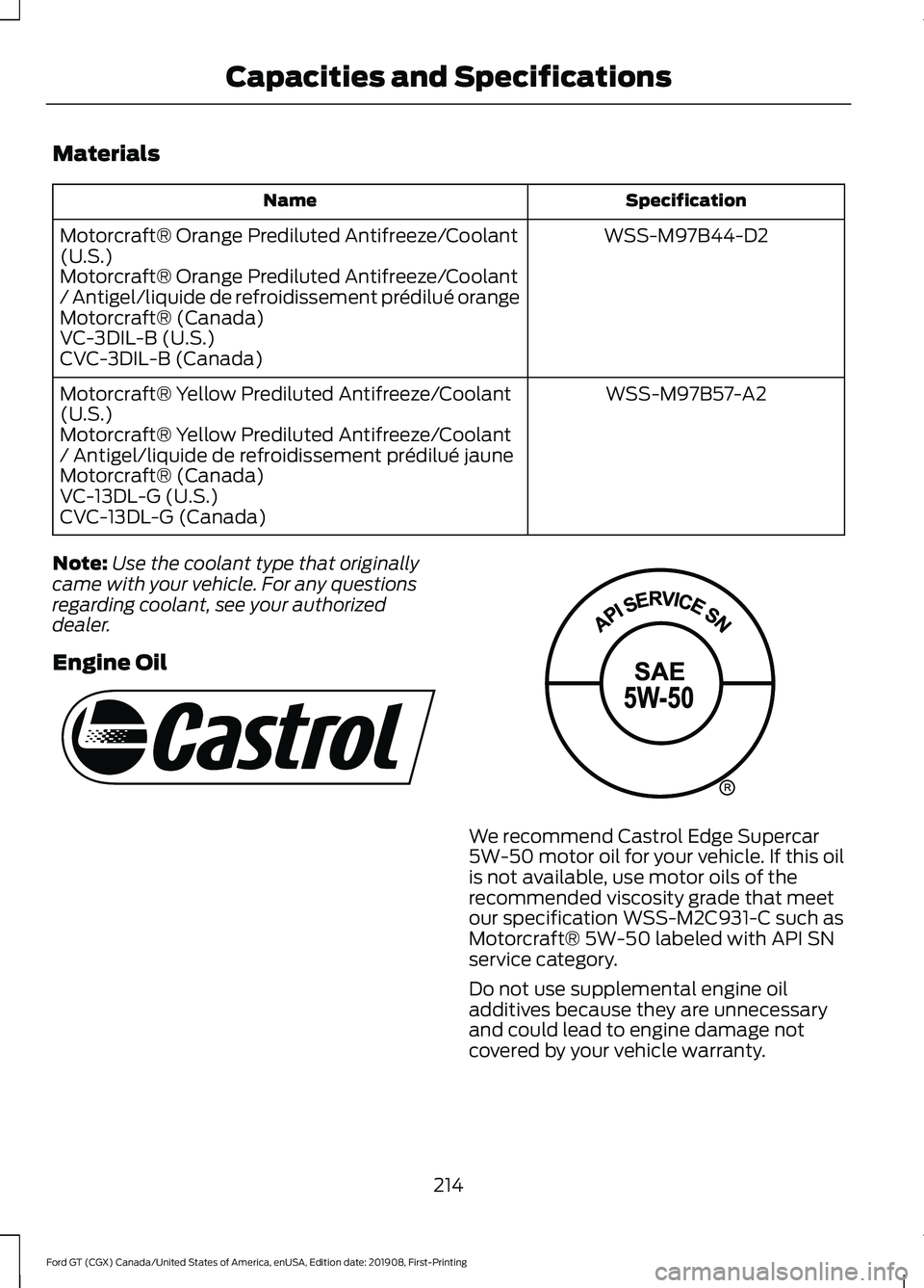 FORD GT 2020 User Guide Materials
Specification
Name
WSS-M97B44-D2
Motorcraft® Orange Prediluted Antifreeze/Coolant
(U.S.)
Motorcraft® Orange Prediluted Antifreeze/Coolant
/ Antigel/liquide de refroidissement prédilué or FORD GT 2020 User Guide Materials
Specification
Name
WSS-M97B44-D2
Motorcraft® Orange Prediluted Antifreeze/Coolant
(U.S.)
Motorcraft® Orange Prediluted Antifreeze/Coolant
/ Antigel/liquide de refroidissement prédilué or