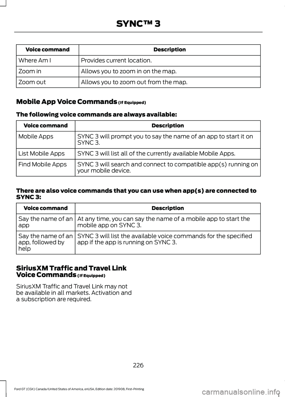 FORD GT 2020 Owners Manual Description
Voice command
Provides current location.
Where Am I
Allows you to zoom in on the map.
Zoom in
Allows you to zoom out from the map.
Zoom out
Mobile App Voice Commands (If Equipped)
The foll FORD GT 2020 Owners Manual Description
Voice command
Provides current location.
Where Am I
Allows you to zoom in on the map.
Zoom in
Allows you to zoom out from the map.
Zoom out
Mobile App Voice Commands (If Equipped)
The foll