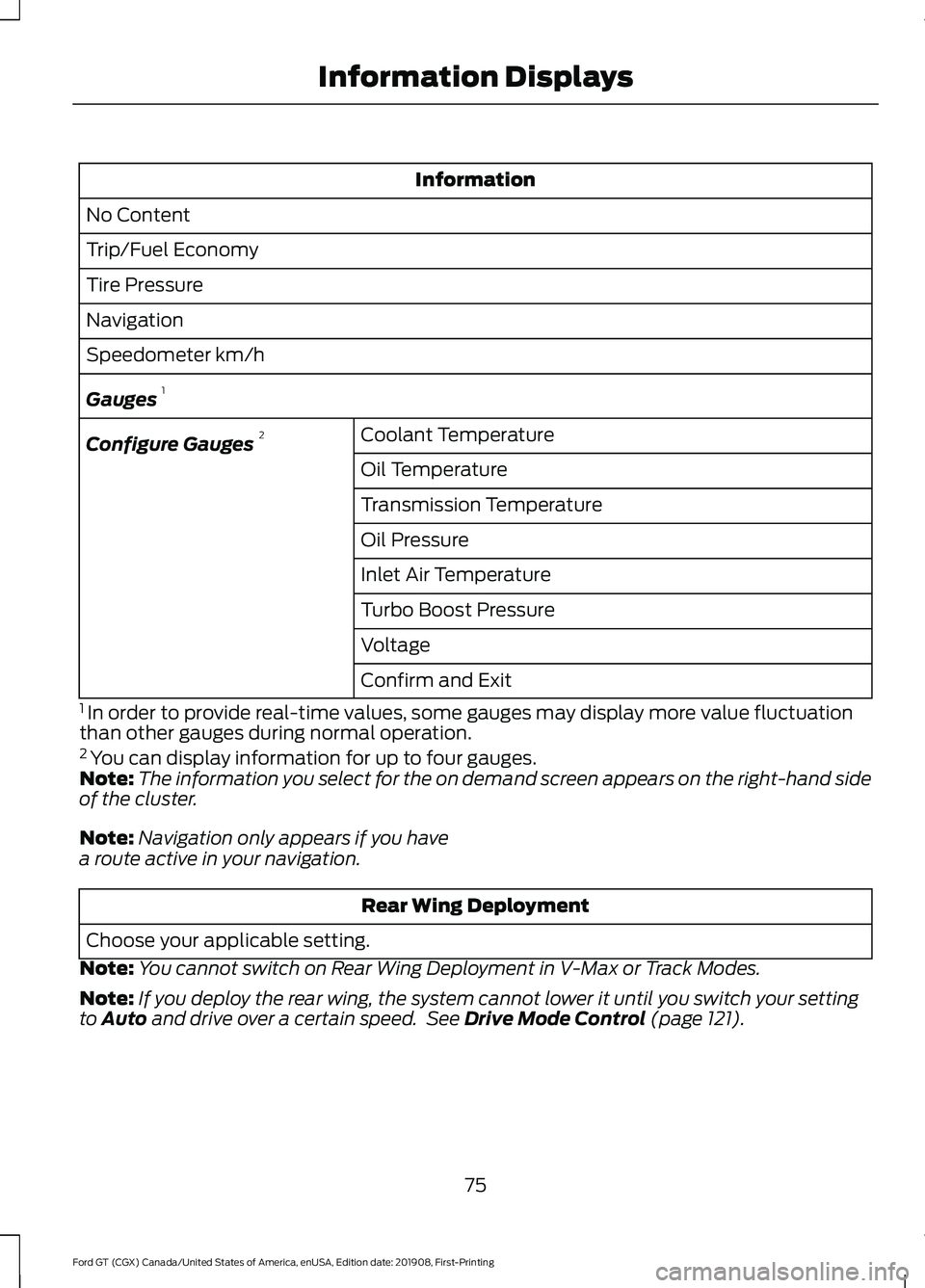 FORD GT 2020 Owners Manual Information
No Content
Trip/Fuel Economy
Tire Pressure
Navigation
Speedometer km/h
Gauges 1
Coolant Temperature
Configure Gauges 2
Oil Temperature
Transmission Temperature
Oil Pressure
Inlet Air Tempe FORD GT 2020 Owners Manual Information
No Content
Trip/Fuel Economy
Tire Pressure
Navigation
Speedometer km/h
Gauges 1
Coolant Temperature
Configure Gauges 2
Oil Temperature
Transmission Temperature
Oil Pressure
Inlet Air Tempe