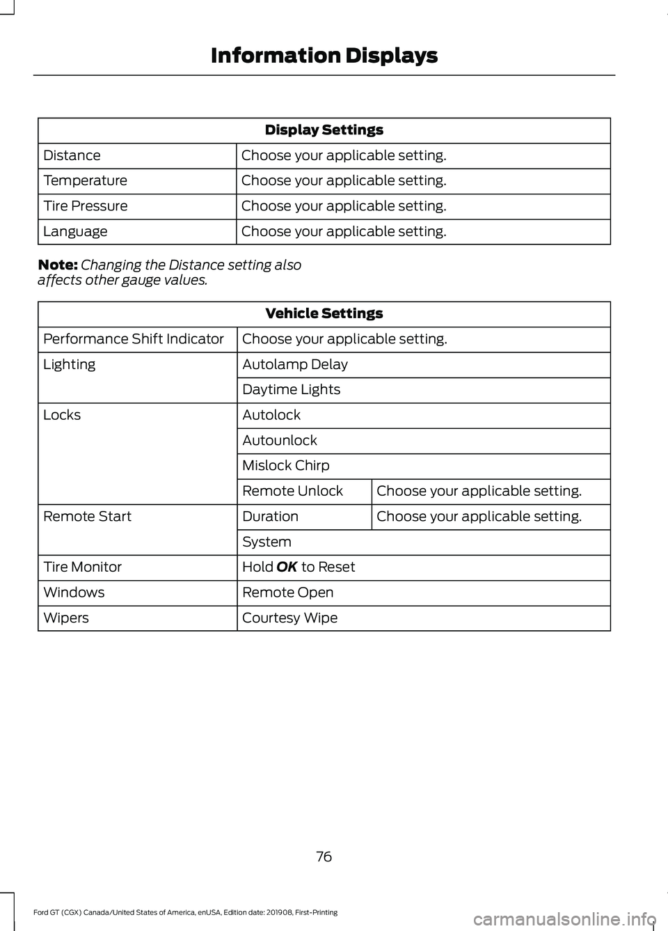 FORD GT 2020  Owners Manual Display Settings
Choose your applicable setting.
Distance
Choose your applicable setting.
Temperature
Choose your applicable setting.
Tire Pressure
Choose your applicable setting.
Language
Note: Chang