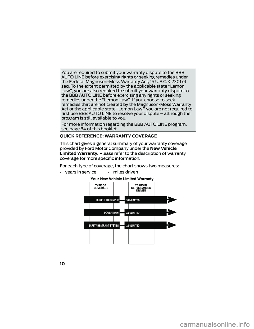 FORD GT 2020 Warranty Guide You are required to submit your warranty dispute to the BBB
AUTO LINE before exercising rights or seeking remedies under
the Federal Magnuson-Moss Warranty Act, 15 U.S.C. § 2301 et
seq. To the extent FORD GT 2020 Warranty Guide You are required to submit your warranty dispute to the BBB
AUTO LINE before exercising rights or seeking remedies under
the Federal Magnuson-Moss Warranty Act, 15 U.S.C. § 2301 et
seq. To the extent