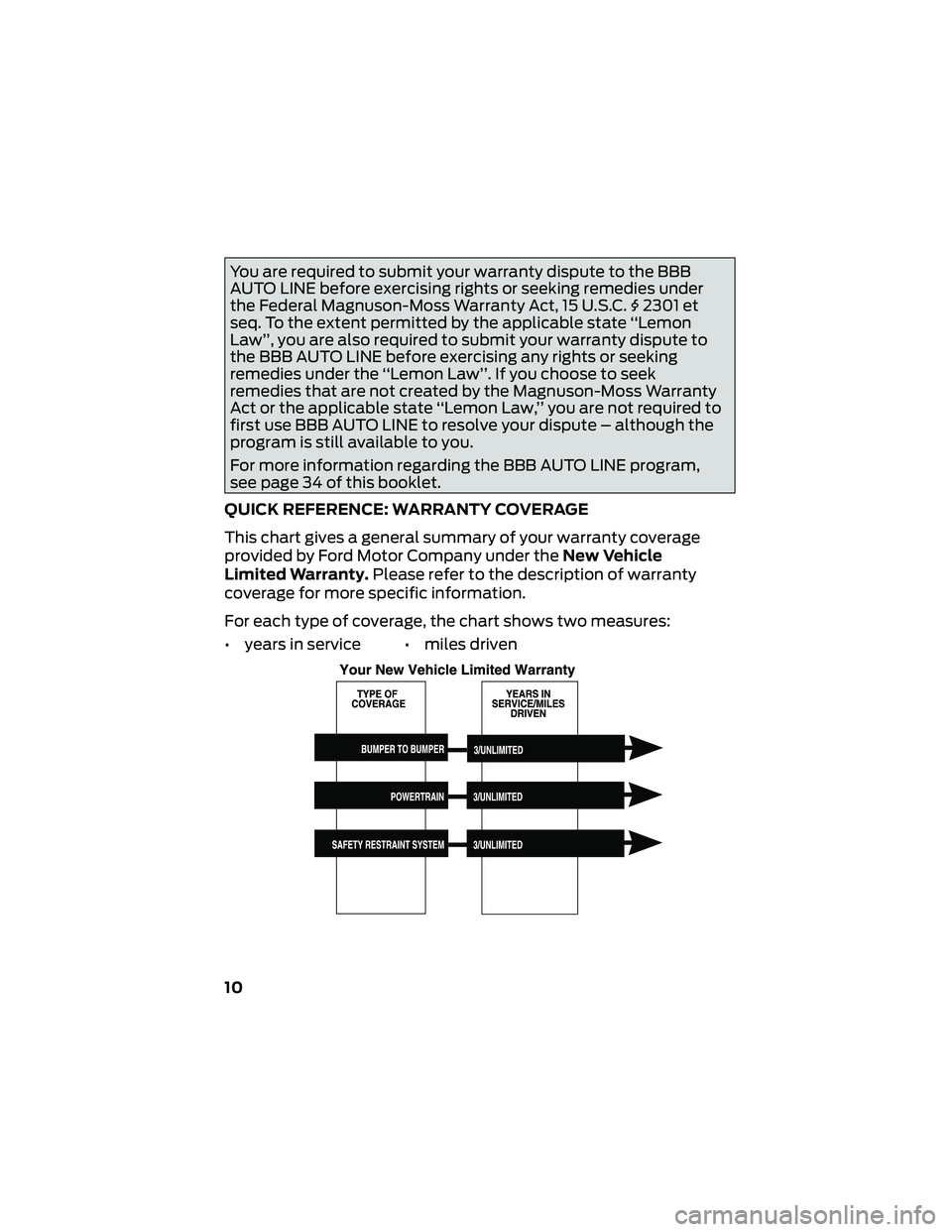 FORD GT 2020  Warranty Guide You are required to submit your warranty dispute to the BBB
AUTO LINE before exercising rights or seeking remedies under
the Federal Magnuson-Moss Warranty Act, 15 U.S.C. § 2301 et
seq. To the extent