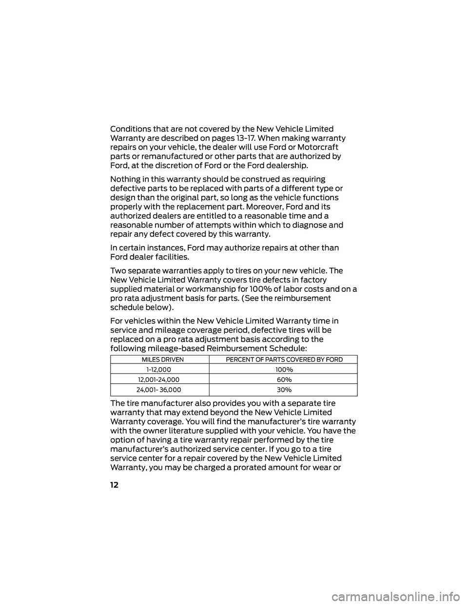 FORD GT 2020 Warranty Guide Conditions that are not covered by the New Vehicle Limited
Warranty are described on pages 13-17. When making warranty
repairs on your vehicle, the dealer will use Ford or Motorcraft
parts or remanufa FORD GT 2020 Warranty Guide Conditions that are not covered by the New Vehicle Limited
Warranty are described on pages 13-17. When making warranty
repairs on your vehicle, the dealer will use Ford or Motorcraft
parts or remanufa