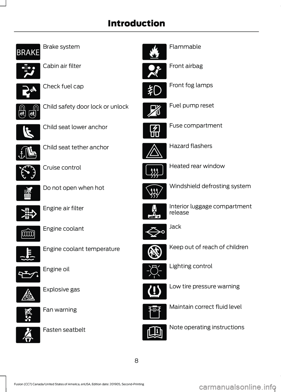 FORD FUSION 2020  Owners Manual Brake system
Cabin air filter
Check fuel cap
Child safety door lock or unlock
Child seat lower anchor
Child seat tether anchor
Cruise control
Do not open when hot
Engine air filter
Engine coolant
Engi