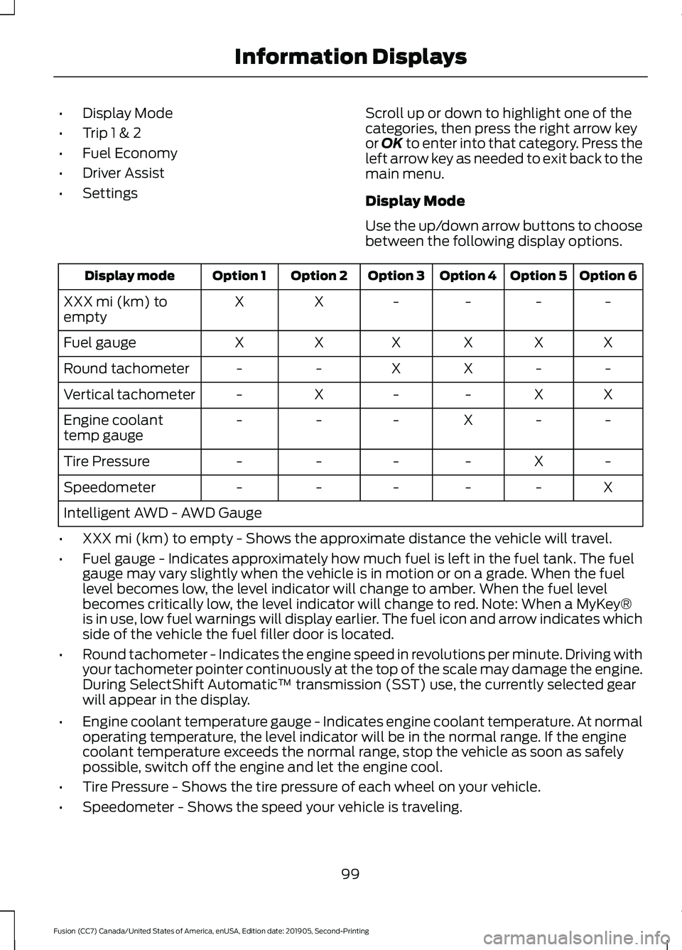 FORD FUSION 2020  Owners Manual •
Display Mode
• Trip 1 & 2
• Fuel Economy
• Driver Assist
• Settings Scroll up or down to highlight one of the
categories, then press the right arrow key
or OK to enter into that category. 