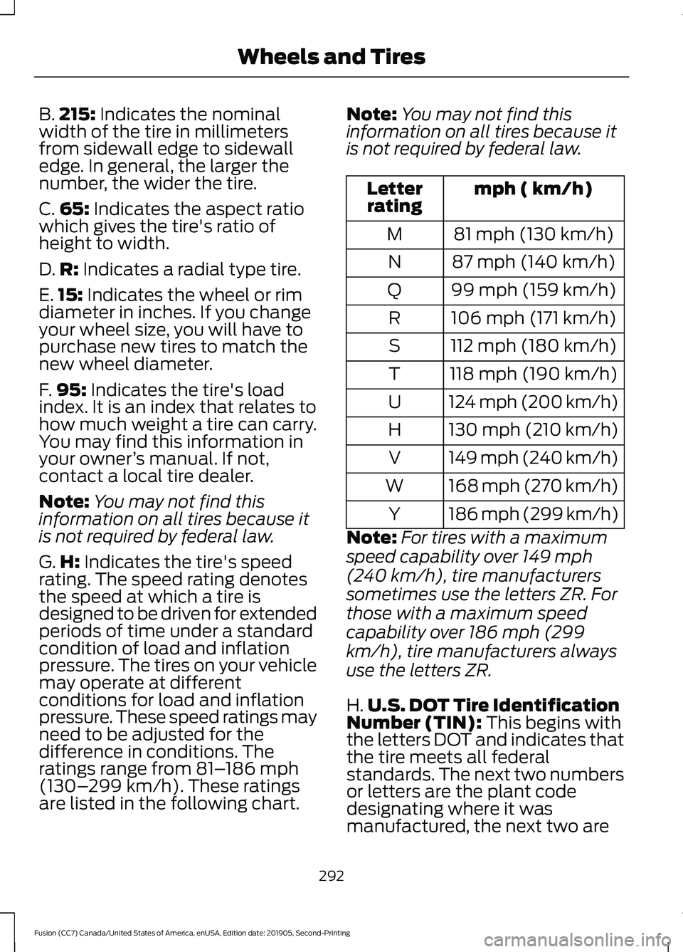 FORD FUSION 2020 Owners Manual B.
215: Indicates the nominal
width of the tire in millimeters
from sidewall edge to sidewall
edge. In general, the larger the
number, the wider the tire.
C. 65:
Indicates the aspect ratio
which give FORD FUSION 2020 Owners Manual B.
215: Indicates the nominal
width of the tire in millimeters
from sidewall edge to sidewall
edge. In general, the larger the
number, the wider the tire.
C. 65:
Indicates the aspect ratio
which give