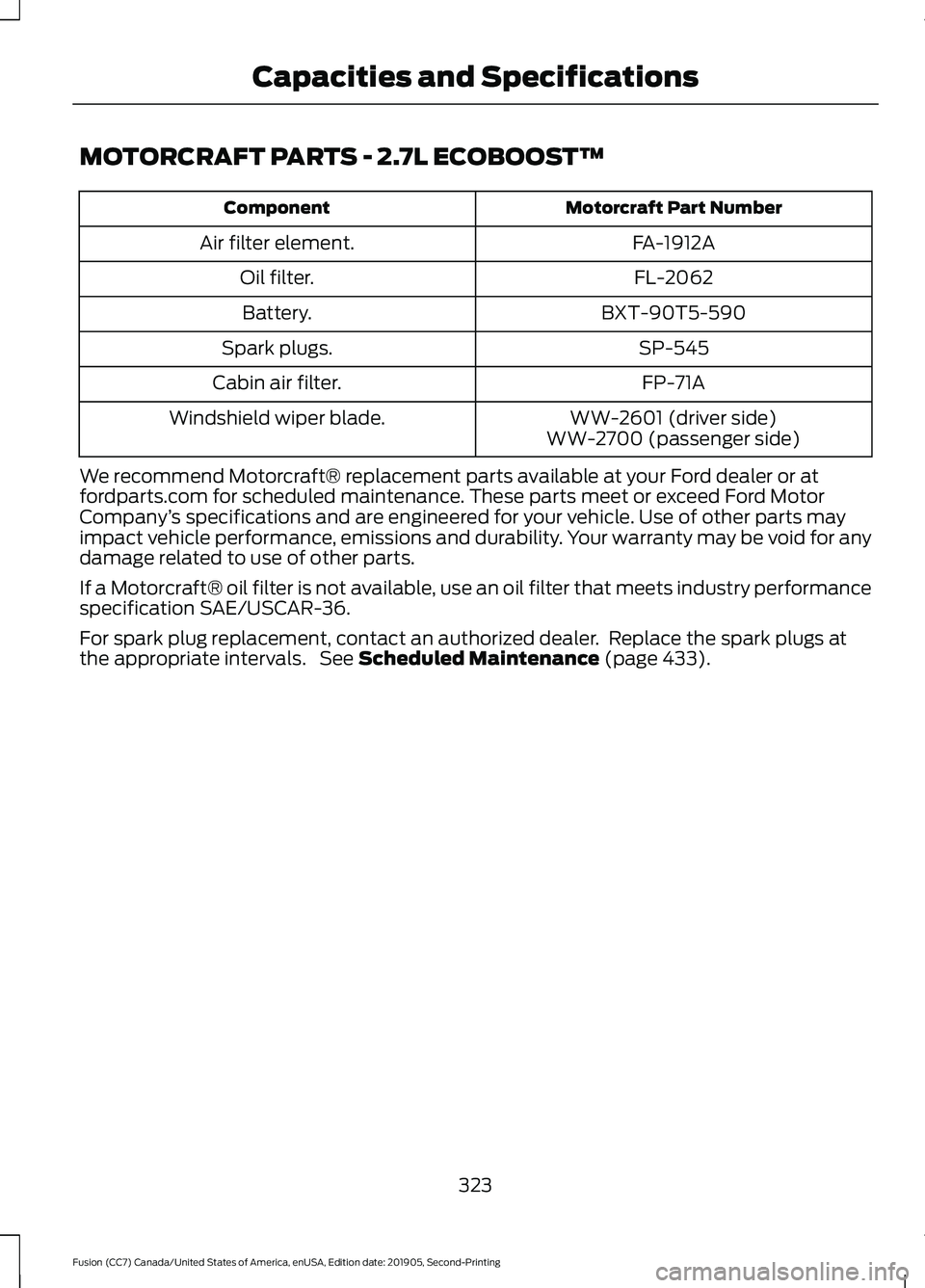FORD FUSION 2020 Owners Manual MOTORCRAFT PARTS - 2.7L ECOBOOST™
Motorcraft Part Number
Component
FA-1912A
Air filter element.
FL-2062
Oil filter.
BXT-90T5-590
Battery.
SP-545
Spark plugs.
FP-71A
Cabin air filter.
WW-2601 (driver FORD FUSION 2020 Owners Manual MOTORCRAFT PARTS - 2.7L ECOBOOST™
Motorcraft Part Number
Component
FA-1912A
Air filter element.
FL-2062
Oil filter.
BXT-90T5-590
Battery.
SP-545
Spark plugs.
FP-71A
Cabin air filter.
WW-2601 (driver
