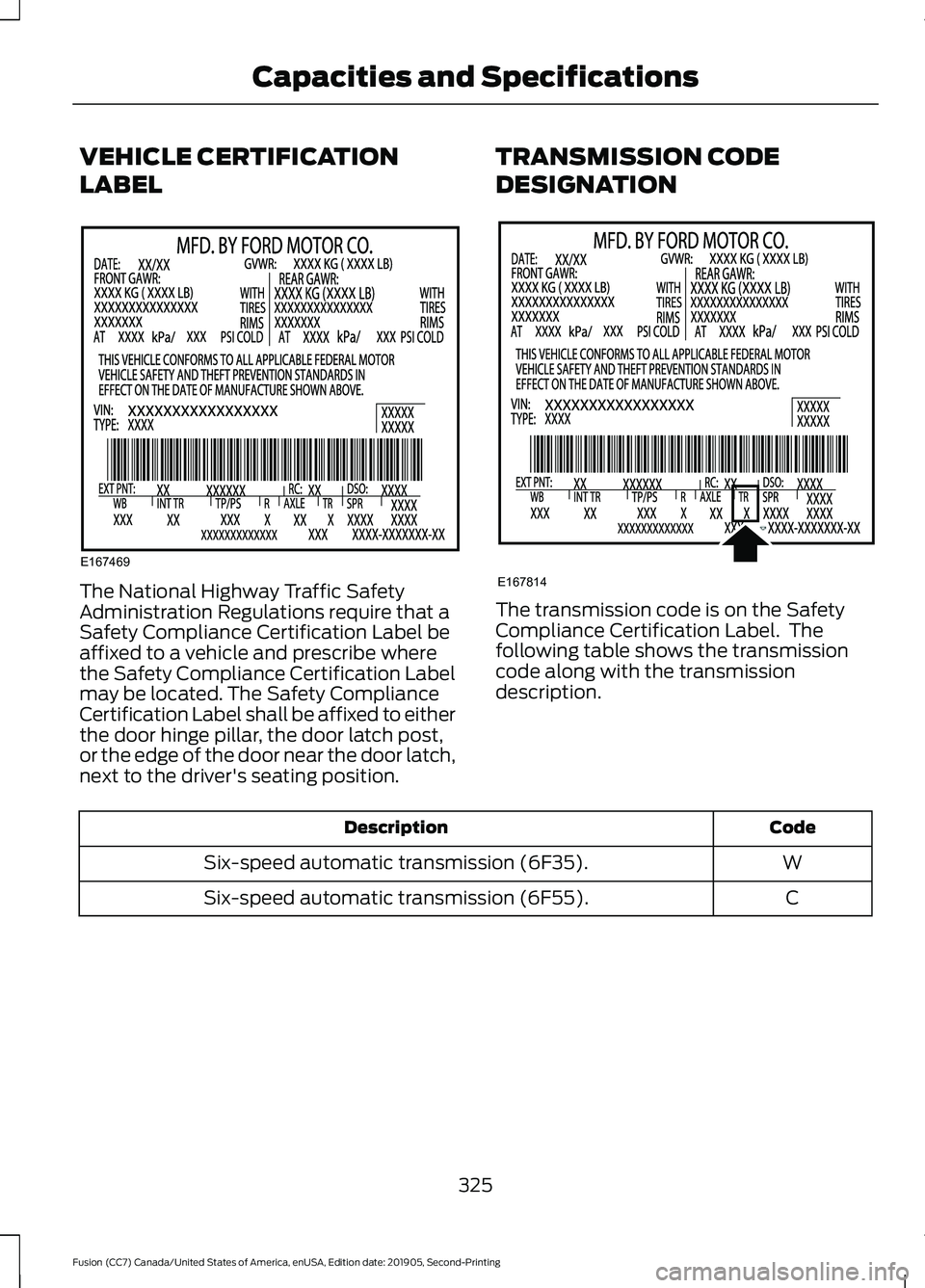 FORD FUSION 2020 Owners Manual VEHICLE CERTIFICATION
LABEL
The National Highway Traffic Safety
Administration Regulations require that a
Safety Compliance Certification Label be
affixed to a vehicle and prescribe where
the Safety C FORD FUSION 2020 Owners Manual VEHICLE CERTIFICATION
LABEL
The National Highway Traffic Safety
Administration Regulations require that a
Safety Compliance Certification Label be
affixed to a vehicle and prescribe where
the Safety C
