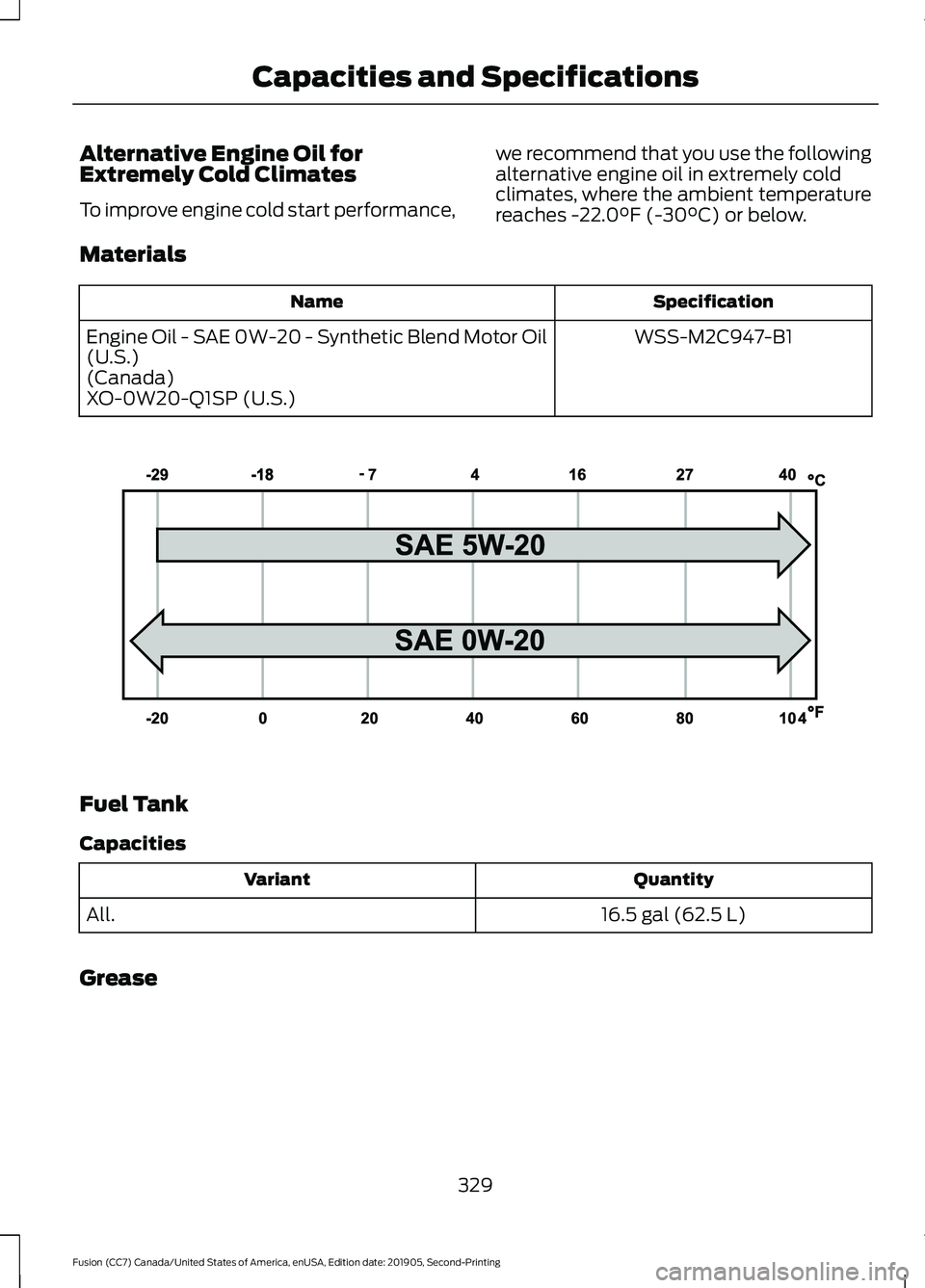 FORD FUSION 2020 Owners Manual Alternative Engine Oil for
Extremely Cold Climates
To improve engine cold start performance,
we recommend that you use the following
alternative engine oil in extremely cold
climates, where the ambien FORD FUSION 2020 Owners Manual Alternative Engine Oil for
Extremely Cold Climates
To improve engine cold start performance,
we recommend that you use the following
alternative engine oil in extremely cold
climates, where the ambien