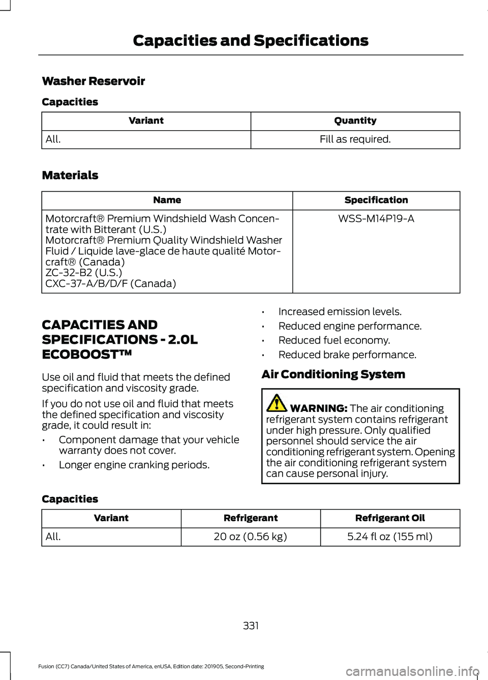 FORD FUSION 2020 Owners Manual Washer Reservoir
Capacities
Quantity
Variant
Fill as required.
All.
Materials Specification
Name
WSS-M14P19-A
Motorcraft® Premium Windshield Wash Concen-
trate with Bitterant (U.S.)
Motorcraft® Prem FORD FUSION 2020 Owners Manual Washer Reservoir
Capacities
Quantity
Variant
Fill as required.
All.
Materials Specification
Name
WSS-M14P19-A
Motorcraft® Premium Windshield Wash Concen-
trate with Bitterant (U.S.)
Motorcraft® Prem