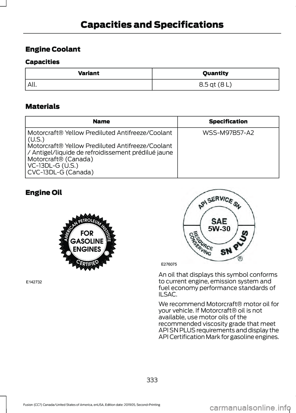 FORD FUSION 2020 Owners Manual Engine Coolant
Capacities
Quantity
Variant
8.5 qt (8 L)
All.
Materials Specification
Name
WSS-M97B57-A2
Motorcraft® Yellow Prediluted Antifreeze/Coolant
(U.S.)
Motorcraft® Yellow Prediluted Antifree FORD FUSION 2020 Owners Manual Engine Coolant
Capacities
Quantity
Variant
8.5 qt (8 L)
All.
Materials Specification
Name
WSS-M97B57-A2
Motorcraft® Yellow Prediluted Antifreeze/Coolant
(U.S.)
Motorcraft® Yellow Prediluted Antifree