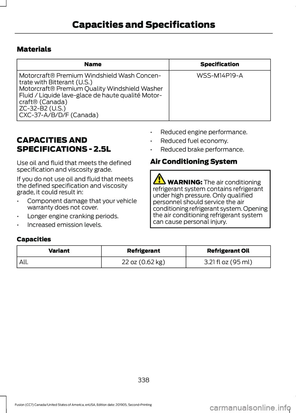 FORD FUSION 2020 Owners Manual Materials
Specification
Name
WSS-M14P19-A
Motorcraft® Premium Windshield Wash Concen-
trate with Bitterant (U.S.)
Motorcraft® Premium Quality Windshield Washer
Fluid / Liquide lave-glace de haute qu FORD FUSION 2020 Owners Manual Materials
Specification
Name
WSS-M14P19-A
Motorcraft® Premium Windshield Wash Concen-
trate with Bitterant (U.S.)
Motorcraft® Premium Quality Windshield Washer
Fluid / Liquide lave-glace de haute qu