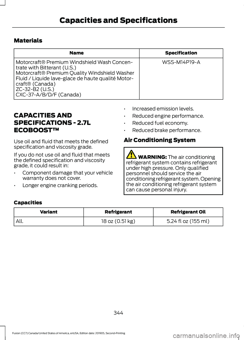 FORD FUSION 2020 Owners Manual Materials
Specification
Name
WSS-M14P19-A
Motorcraft® Premium Windshield Wash Concen-
trate with Bitterant (U.S.)
Motorcraft® Premium Quality Windshield Washer
Fluid / Liquide lave-glace de haute qu FORD FUSION 2020 Owners Manual Materials
Specification
Name
WSS-M14P19-A
Motorcraft® Premium Windshield Wash Concen-
trate with Bitterant (U.S.)
Motorcraft® Premium Quality Windshield Washer
Fluid / Liquide lave-glace de haute qu