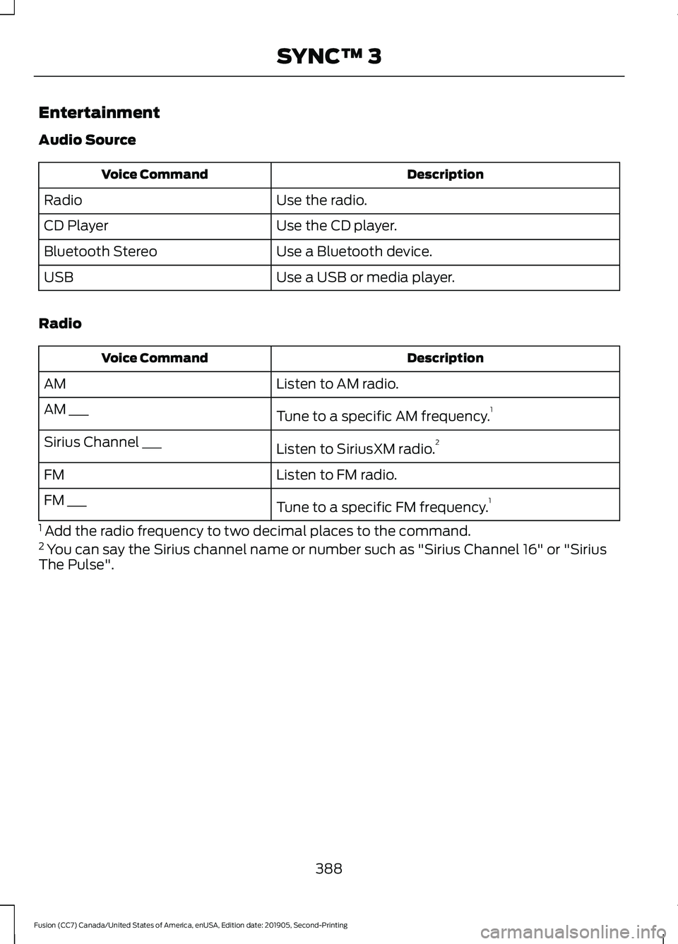FORD FUSION 2020  Owners Manual Entertainment
Audio Source
Description
Voice Command
Use the radio.
Radio
Use the CD player.
CD Player
Use a Bluetooth device.
Bluetooth Stereo
Use a USB or media player.
USB
Radio Description
Voice C