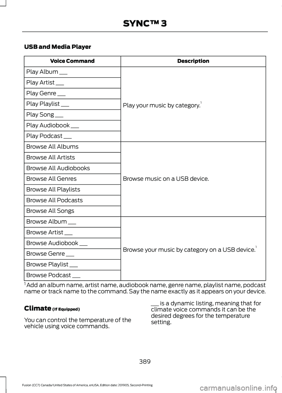 FORD FUSION 2020  Owners Manual USB and Media Player
Description
Voice Command
Play your music by category. 1
Play Album ___
Play Artist ___
Play Genre ___
Play Playlist ___
Play Song ___
Play Audiobook ___
Play Podcast ___
Browse m