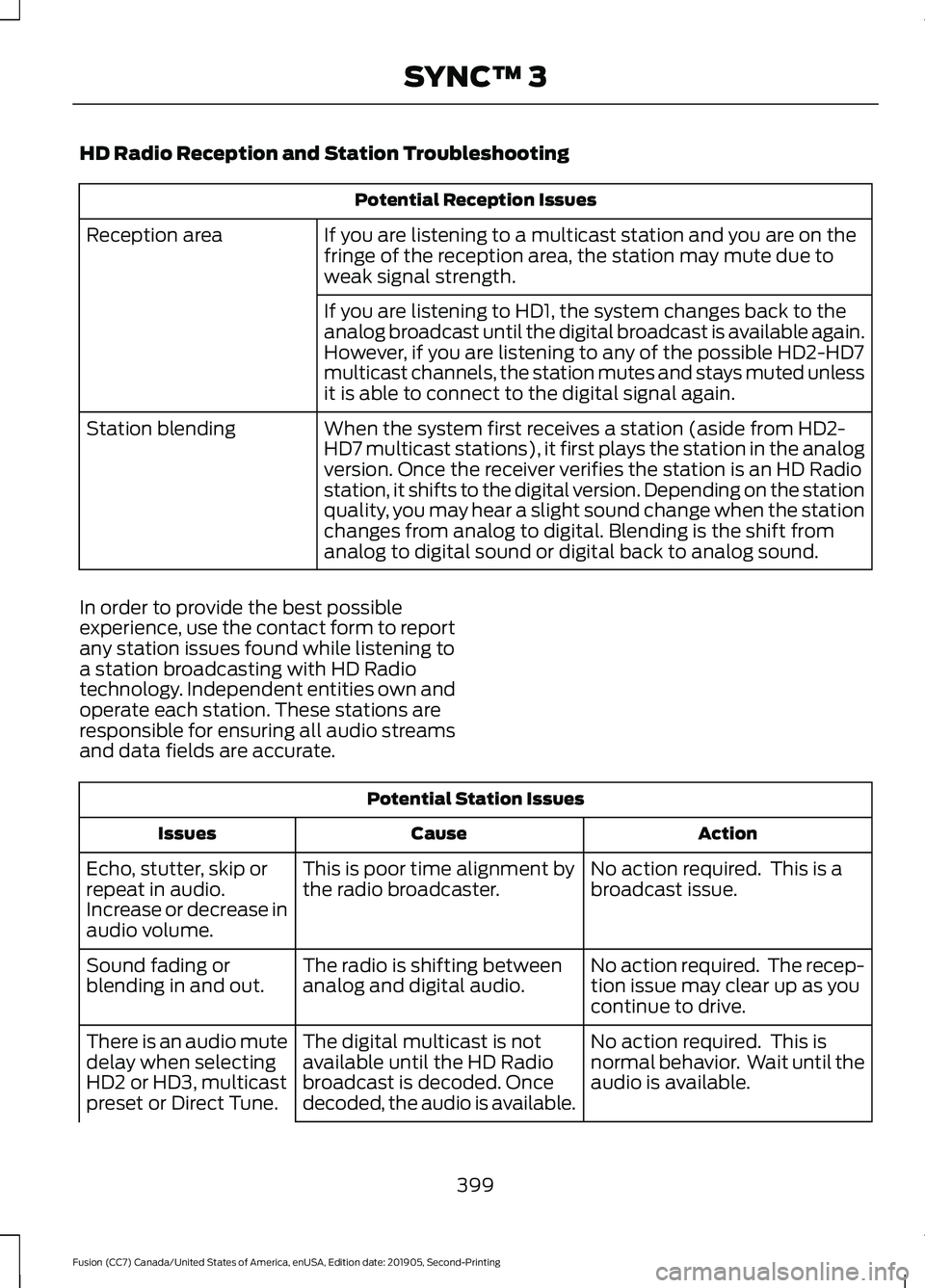 FORD FUSION 2020 Service Manual HD Radio Reception and Station Troubleshooting
Potential Reception Issues
If you are listening to a multicast station and you are on the
fringe of the reception area, the station may mute due to
weak FORD FUSION 2020 Service Manual HD Radio Reception and Station Troubleshooting
Potential Reception Issues
If you are listening to a multicast station and you are on the
fringe of the reception area, the station may mute due to
weak