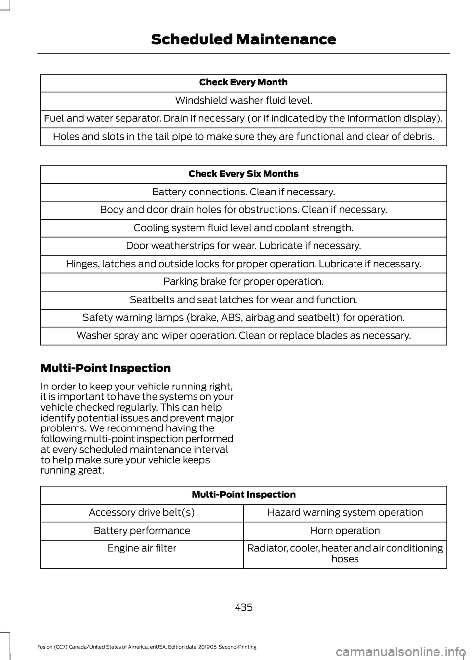 FORD FUSION 2020 Owners Manual Check Every Month
Windshield washer fluid level.
Fuel and water separator. Drain if necessary (or if indicated by the information display). Holes and slots in the tail pipe to make sure they are funct FORD FUSION 2020 Owners Manual Check Every Month
Windshield washer fluid level.
Fuel and water separator. Drain if necessary (or if indicated by the information display). Holes and slots in the tail pipe to make sure they are funct