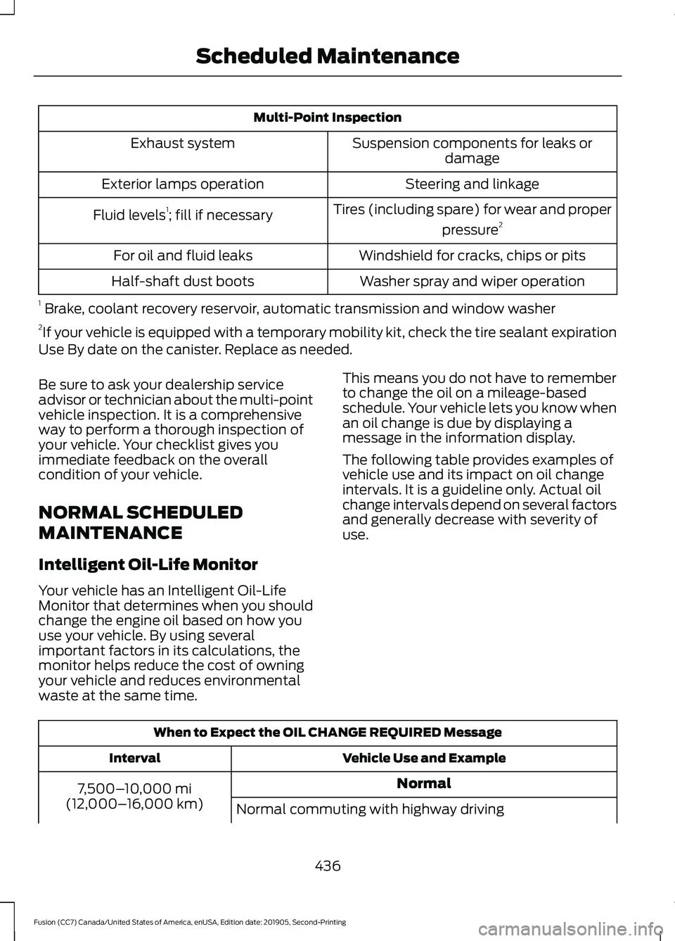 FORD FUSION 2020 Owners Manual Multi-Point Inspection
Suspension components for leaks ordamage
Exhaust system
Steering and linkage
Exterior lamps operation
Tires (including spare) for wear and properpressure2
Fluid levels 1
; fill FORD FUSION 2020 Owners Manual Multi-Point Inspection
Suspension components for leaks ordamage
Exhaust system
Steering and linkage
Exterior lamps operation
Tires (including spare) for wear and properpressure2
Fluid levels 1
; fill