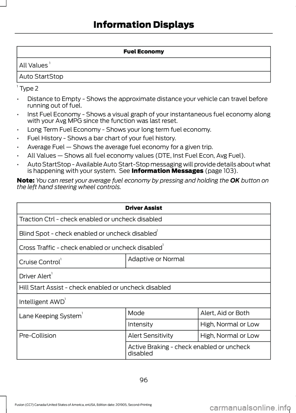 FORD FUSION 2020 Owners Guide Fuel Economy
All Values 1
Auto StartStop
1 Type 2
• Distance to Empty - Shows the approximate distance your vehicle can travel before
running out of fuel.
• Inst Fuel Economy - Shows a visual gr FORD FUSION 2020 Owners Guide Fuel Economy
All Values 1
Auto StartStop
1 Type 2
• Distance to Empty - Shows the approximate distance your vehicle can travel before
running out of fuel.
• Inst Fuel Economy - Shows a visual gr