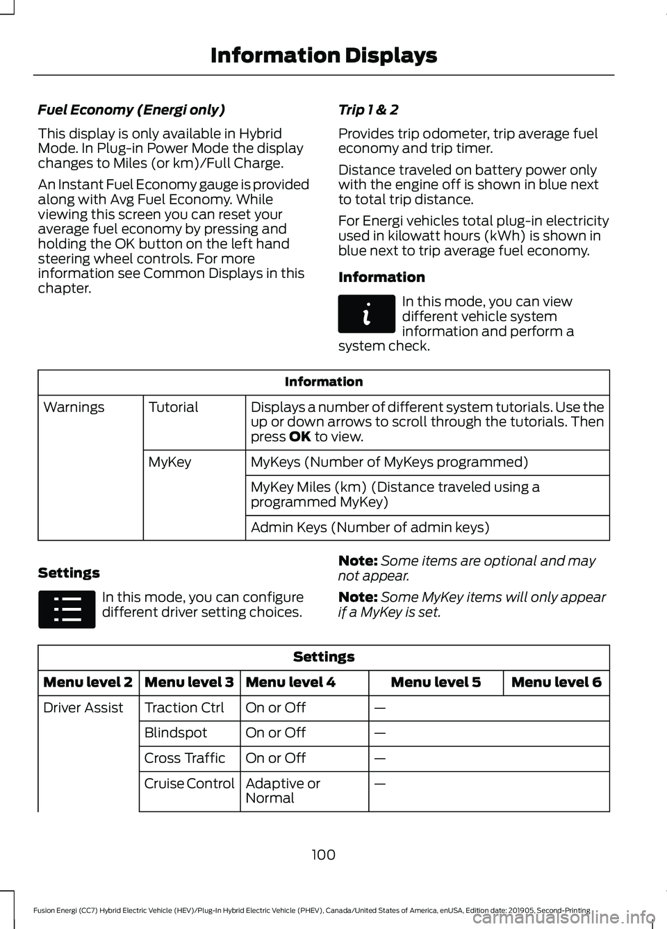 FORD FUSION/HYBRID 2020 Owners Manual Fuel Economy (Energi only)
This display is only available in Hybrid
Mode. In Plug-in Power Mode the display
changes to Miles (or km)/Full Charge.
An Instant Fuel Economy gauge is provided
along with A FORD FUSION/HYBRID 2020 Owners Manual Fuel Economy (Energi only)
This display is only available in Hybrid
Mode. In Plug-in Power Mode the display
changes to Miles (or km)/Full Charge.
An Instant Fuel Economy gauge is provided
along with A