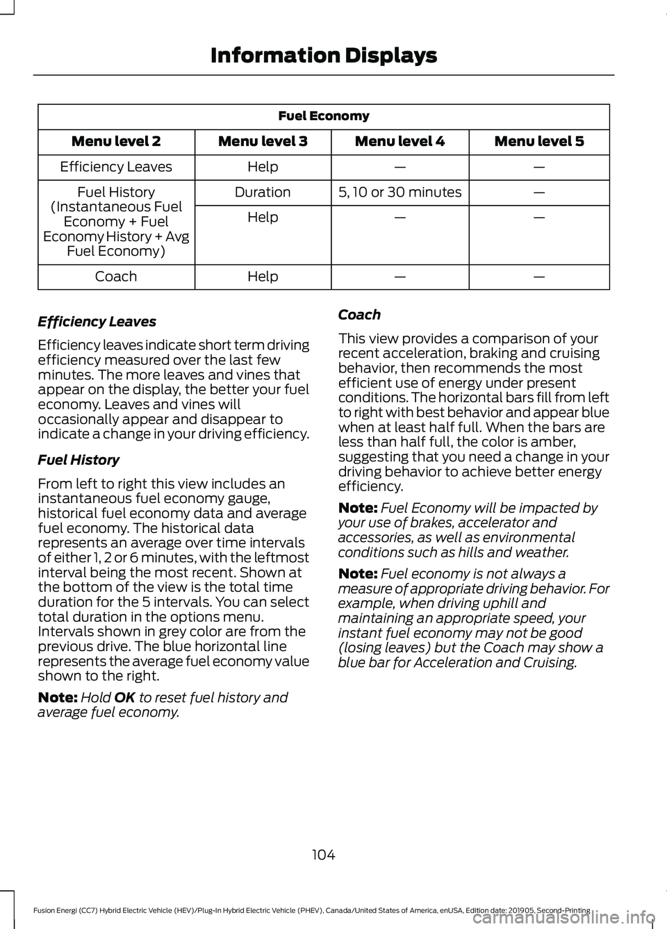 FORD FUSION/HYBRID 2020 Owners Manual Fuel Economy
Menu level 5
Menu level 4
Menu level 3
Menu level 2
—
—
Help
Efficiency Leaves
—
5, 10 or 30 minutes
Duration
Fuel History
(Instantaneous Fuel Economy + Fuel
Economy History + Avg F FORD FUSION/HYBRID 2020 Owners Manual Fuel Economy
Menu level 5
Menu level 4
Menu level 3
Menu level 2
—
—
Help
Efficiency Leaves
—
5, 10 or 30 minutes
Duration
Fuel History
(Instantaneous Fuel Economy + Fuel
Economy History + Avg F
