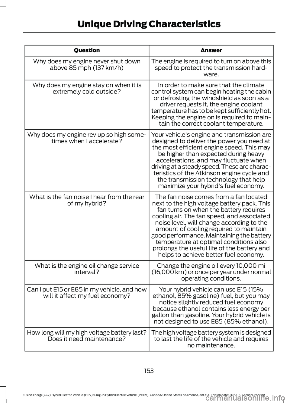 FORD FUSION/HYBRID 2020  Owners Manual Answer
Question
The engine is required to turn on above thisspeed to protect the transmission hard- ware.
Why does my engine never shut down
above 85 mph (137 km/h)
In order to make sure that the clim