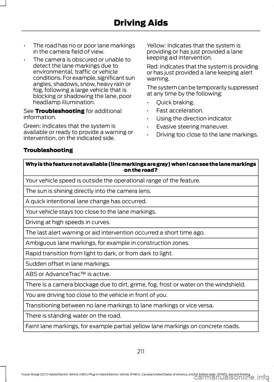 FORD FUSION/HYBRID 2020 Owners Manual •
The road has no or poor lane markings
in the camera field of view.
• The camera is obscured or unable to
detect the lane markings due to
environmental, traffic or vehicle
conditions. For example FORD FUSION/HYBRID 2020 Owners Manual •
The road has no or poor lane markings
in the camera field of view.
• The camera is obscured or unable to
detect the lane markings due to
environmental, traffic or vehicle
conditions. For example
