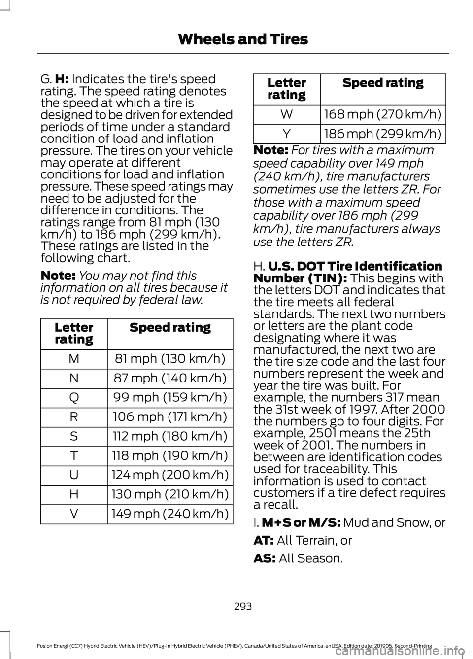 FORD FUSION/HYBRID 2020 Owners Manual G.
H: Indicates the tire's speed
rating. The speed rating denotes
the speed at which a tire is
designed to be driven for extended
periods of time under a standard
condition of load and inflation
p FORD FUSION/HYBRID 2020 Owners Manual G.
H: Indicates the tire's speed
rating. The speed rating denotes
the speed at which a tire is
designed to be driven for extended
periods of time under a standard
condition of load and inflation
p