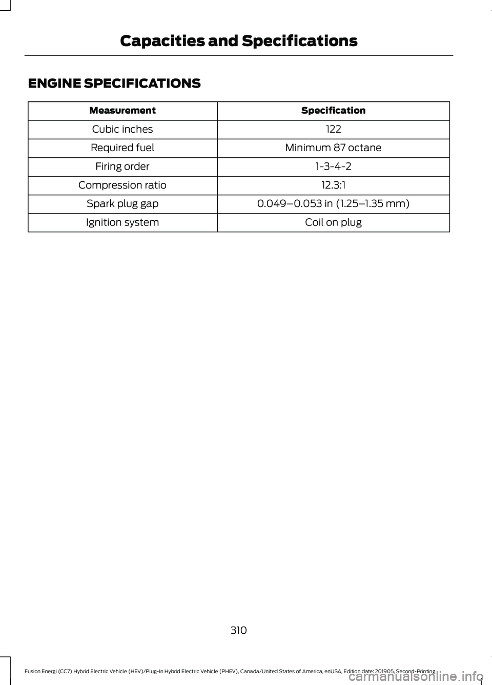 FORD FUSION/HYBRID 2020 Owners Manual ENGINE SPECIFICATIONS
Specification
Measurement
122
Cubic inches
Minimum 87 octane
Required fuel
1-3-4-2
Firing order
12.3:1
Compression ratio
0.049–0.053 in (1.25–1.35 mm)
Spark plug gap
Coil on FORD FUSION/HYBRID 2020 Owners Manual ENGINE SPECIFICATIONS
Specification
Measurement
122
Cubic inches
Minimum 87 octane
Required fuel
1-3-4-2
Firing order
12.3:1
Compression ratio
0.049–0.053 in (1.25–1.35 mm)
Spark plug gap
Coil on