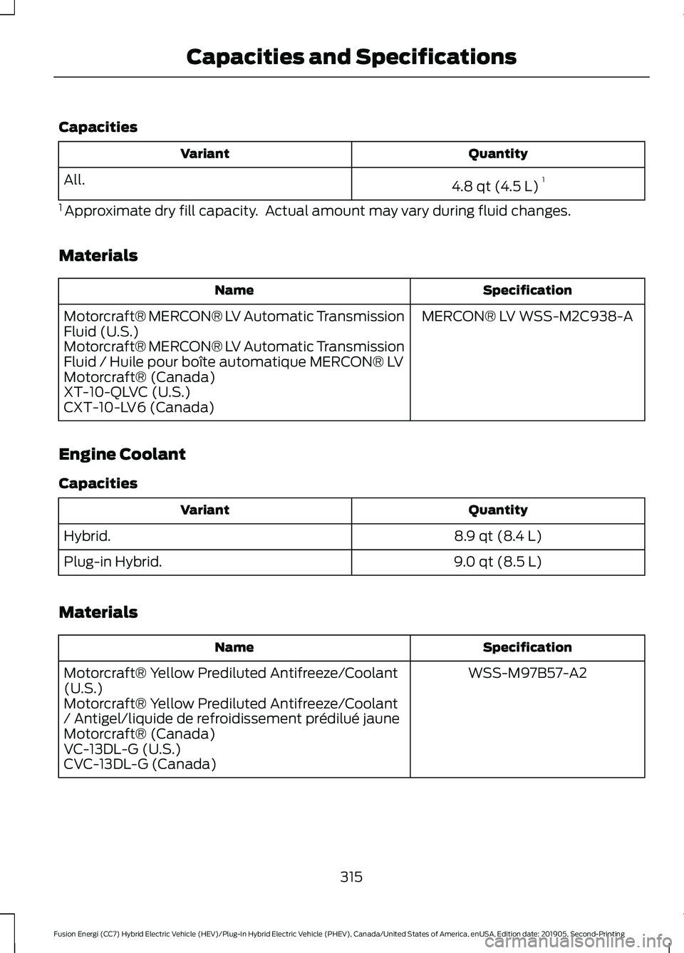 FORD FUSION/HYBRID 2020 Owners Manual Capacities
Quantity
Variant
4.8 qt (4.5 L)1
All.
1 Approximate dry fill capacity. Actual amount may vary during fluid changes.
Materials Specification
Name
MERCON® LV WSS-M2C938-A
Motorcraft® MERC FORD FUSION/HYBRID 2020 Owners Manual Capacities
Quantity
Variant
4.8 qt (4.5 L)1
All.
1 Approximate dry fill capacity. Actual amount may vary during fluid changes.
Materials Specification
Name
MERCON® LV WSS-M2C938-A
Motorcraft® MERC