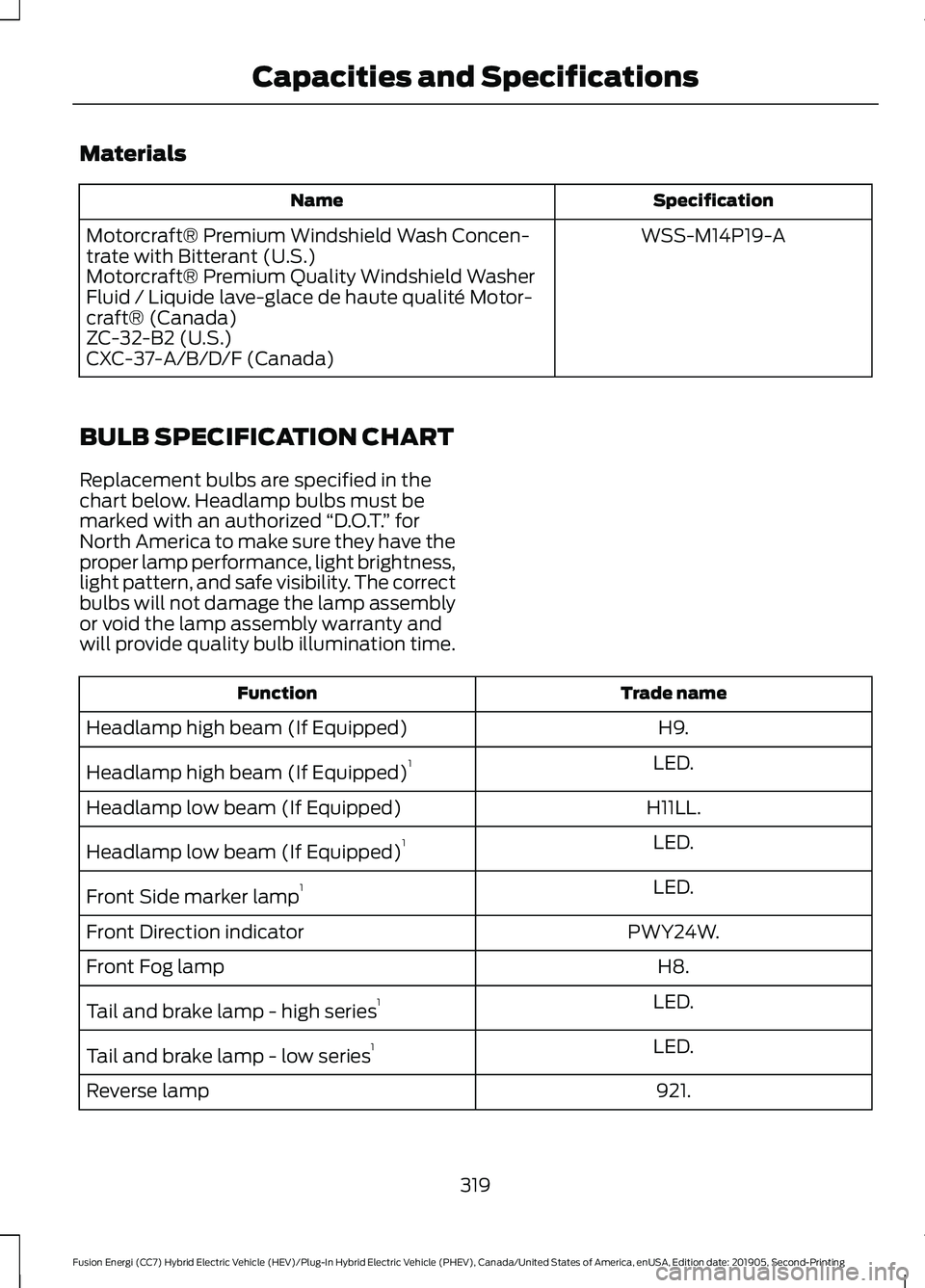 FORD FUSION/HYBRID 2020 Owners Manual Materials
Specification
Name
WSS-M14P19-A
Motorcraft® Premium Windshield Wash Concen-
trate with Bitterant (U.S.)
Motorcraft® Premium Quality Windshield Washer
Fluid / Liquide lave-glace de haute qu FORD FUSION/HYBRID 2020 Owners Manual Materials
Specification
Name
WSS-M14P19-A
Motorcraft® Premium Windshield Wash Concen-
trate with Bitterant (U.S.)
Motorcraft® Premium Quality Windshield Washer
Fluid / Liquide lave-glace de haute qu