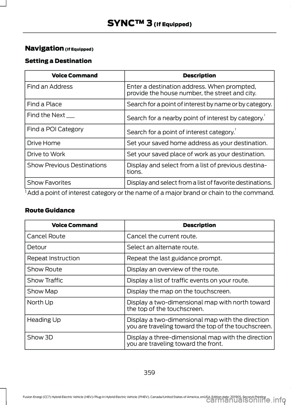 FORD FUSION/HYBRID 2020 Owners Manual Navigation (If Equipped)
Setting a Destination Description
Voice Command
Enter a destination address. When prompted,
provide the house number, the street and city.
Find an Address
Search for a point o FORD FUSION/HYBRID 2020 Owners Manual Navigation (If Equipped)
Setting a Destination Description
Voice Command
Enter a destination address. When prompted,
provide the house number, the street and city.
Find an Address
Search for a point o
