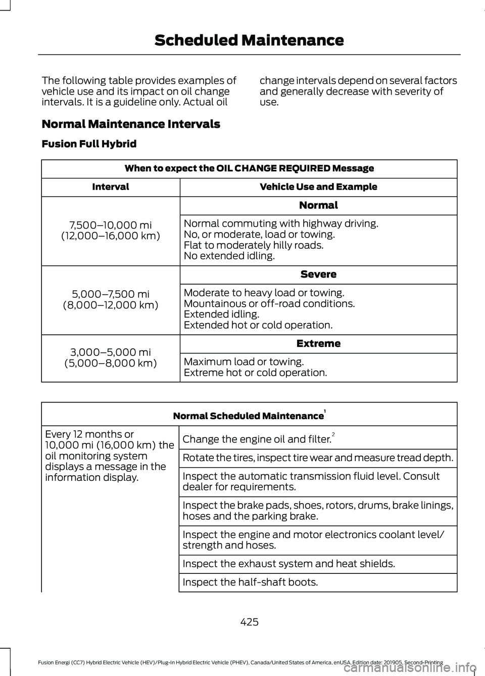 FORD FUSION/HYBRID 2020 Owners Manual The following table provides examples of
vehicle use and its impact on oil change
intervals. It is a guideline only. Actual oil
change intervals depend on several factors
and generally decrease with s FORD FUSION/HYBRID 2020 Owners Manual The following table provides examples of
vehicle use and its impact on oil change
intervals. It is a guideline only. Actual oil
change intervals depend on several factors
and generally decrease with s