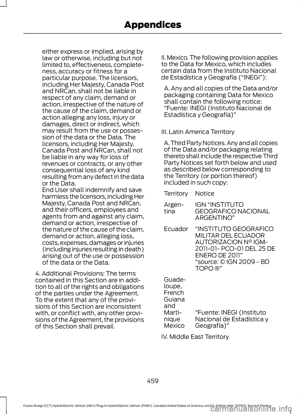 FORD FUSION/HYBRID 2020 Manual PDF either express or implied, arising by
law or otherwise, including but not
limited to, effectiveness, complete-
ness, accuracy or fitness for a
particular purpose. The licensors,
including Her Majesty, FORD FUSION/HYBRID 2020 Manual PDF either express or implied, arising by
law or otherwise, including but not
limited to, effectiveness, complete-
ness, accuracy or fitness for a
particular purpose. The licensors,
including Her Majesty,