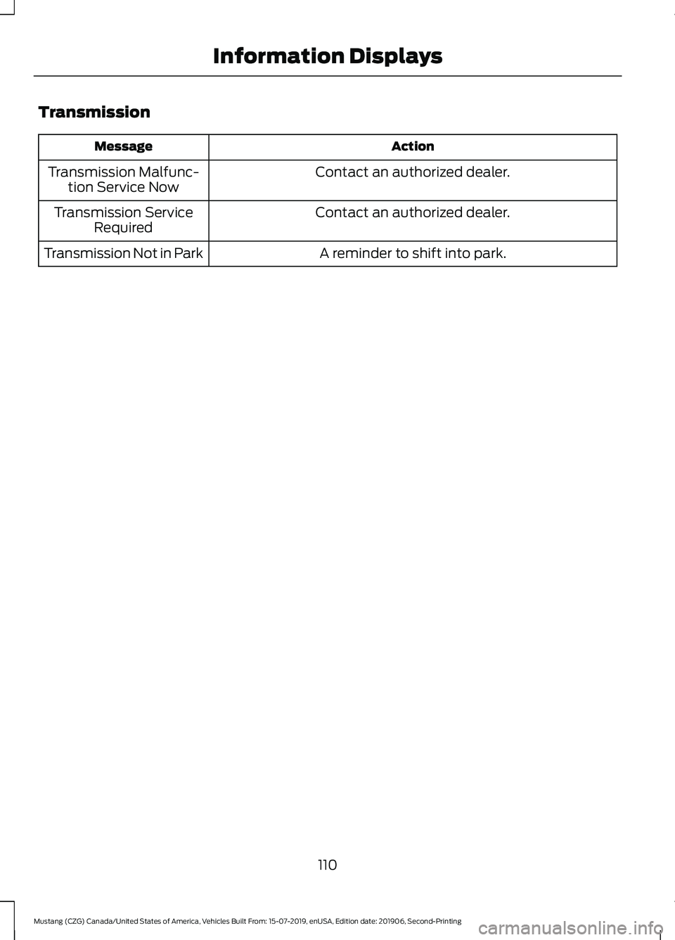 FORD MUSTANG 2020 Service Manual Transmission
Action
Message
Contact an authorized dealer.
Transmission Malfunc-
tion Service Now
Contact an authorized dealer.
Transmission Service
Required
A reminder to shift into park.
Transmission