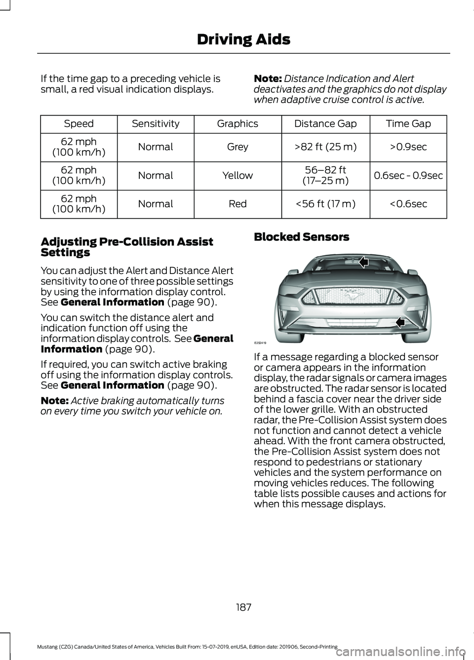 FORD MUSTANG 2020 Manual PDF If the time gap to a preceding vehicle is
small, a red visual indication displays.
Note:
Distance Indication and Alert
deactivates and the graphics do not display
when adaptive cruise control is activ