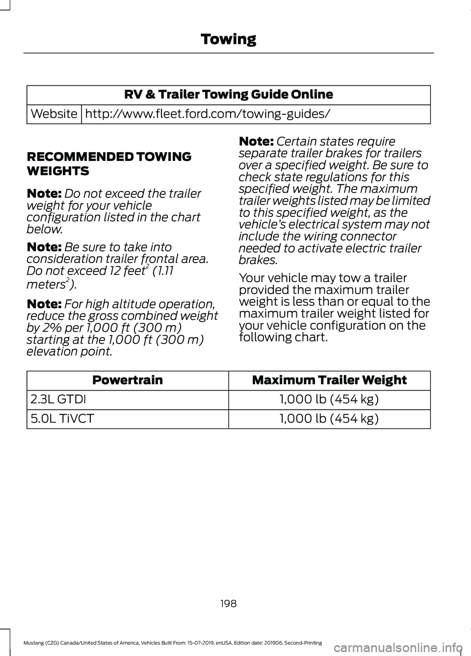 FORD MUSTANG 2020 Owners Manual RV & Trailer Towing Guide Online
http://www.fleet.ford.com/towing-guides/
Website
RECOMMENDED TOWING
WEIGHTS
Note: Do not exceed the trailer
weight for your vehicle
configuration listed in the chart
b FORD MUSTANG 2020 Owners Manual RV & Trailer Towing Guide Online
http://www.fleet.ford.com/towing-guides/
Website
RECOMMENDED TOWING
WEIGHTS
Note: Do not exceed the trailer
weight for your vehicle
configuration listed in the chart
b