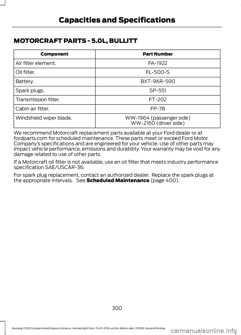 FORD MUSTANG 2020 Owners Manual MOTORCRAFT PARTS - 5.0L, BULLITT
Part Number
Component
FA-1922
Air filter element.
FL-500-S
Oil filter.
BXT-96R-590
Battery.
SP-551
Spark plugs.
FT-202
Transmission filter.
FP-78
Cabin air filter.
WW- FORD MUSTANG 2020 Owners Manual MOTORCRAFT PARTS - 5.0L, BULLITT
Part Number
Component
FA-1922
Air filter element.
FL-500-S
Oil filter.
BXT-96R-590
Battery.
SP-551
Spark plugs.
FT-202
Transmission filter.
FP-78
Cabin air filter.
WW-