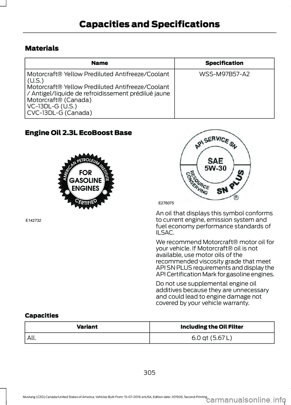 FORD MUSTANG 2020 User Guide Materials
Specification
Name
WSS-M97B57-A2
Motorcraft® Yellow Prediluted Antifreeze/Coolant
(U.S.)
Motorcraft® Yellow Prediluted Antifreeze/Coolant
/ Antigel/liquide de refroidissement prédilué ja FORD MUSTANG 2020 User Guide Materials
Specification
Name
WSS-M97B57-A2
Motorcraft® Yellow Prediluted Antifreeze/Coolant
(U.S.)
Motorcraft® Yellow Prediluted Antifreeze/Coolant
/ Antigel/liquide de refroidissement prédilué ja
