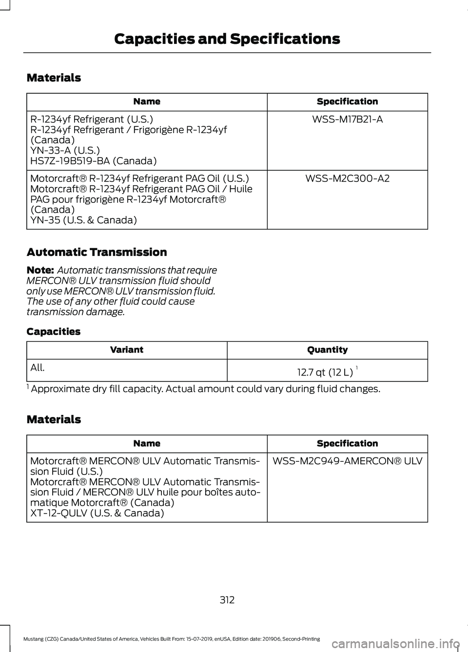 FORD MUSTANG 2020 Owners Manual Materials
Specification
Name
WSS-M17B21-A
R-1234yf Refrigerant (U.S.)
R-1234yf Refrigerant / Frigorigène R-1234yf
(Canada)
YN-33-A (U.S.)
HS7Z-19B519-BA (Canada)
WSS-M2C300-A2
Motorcraft® R-1234yf R FORD MUSTANG 2020 Owners Manual Materials
Specification
Name
WSS-M17B21-A
R-1234yf Refrigerant (U.S.)
R-1234yf Refrigerant / Frigorigène R-1234yf
(Canada)
YN-33-A (U.S.)
HS7Z-19B519-BA (Canada)
WSS-M2C300-A2
Motorcraft® R-1234yf R