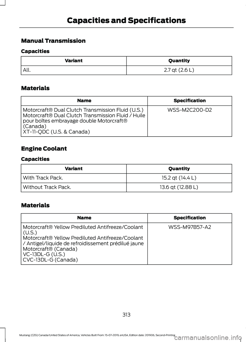 FORD MUSTANG 2020 User Guide Manual Transmission
Capacities
Quantity
Variant
2.7 qt (2.6 L)
All.
Materials Specification
Name
WSS-M2C200-D2
Motorcraft® Dual Clutch Transmission Fluid (U.S.)
Motorcraft® Dual Clutch Transmission FORD MUSTANG 2020 User Guide Manual Transmission
Capacities
Quantity
Variant
2.7 qt (2.6 L)
All.
Materials Specification
Name
WSS-M2C200-D2
Motorcraft® Dual Clutch Transmission Fluid (U.S.)
Motorcraft® Dual Clutch Transmission