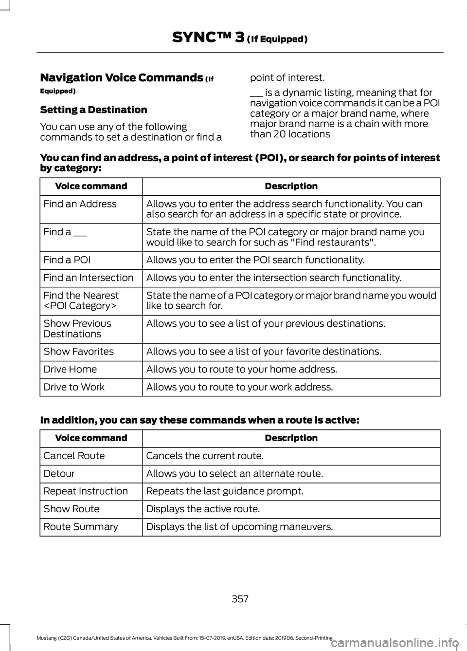 FORD MUSTANG 2020 Owners Manual Navigation Voice Commands (If
Equipped)
Setting a Destination
You can use any of the following
commands to set a destination or find a point of interest.
___ is a dynamic listing, meaning that for
nav FORD MUSTANG 2020 Owners Manual Navigation Voice Commands (If
Equipped)
Setting a Destination
You can use any of the following
commands to set a destination or find a point of interest.
___ is a dynamic listing, meaning that for
nav