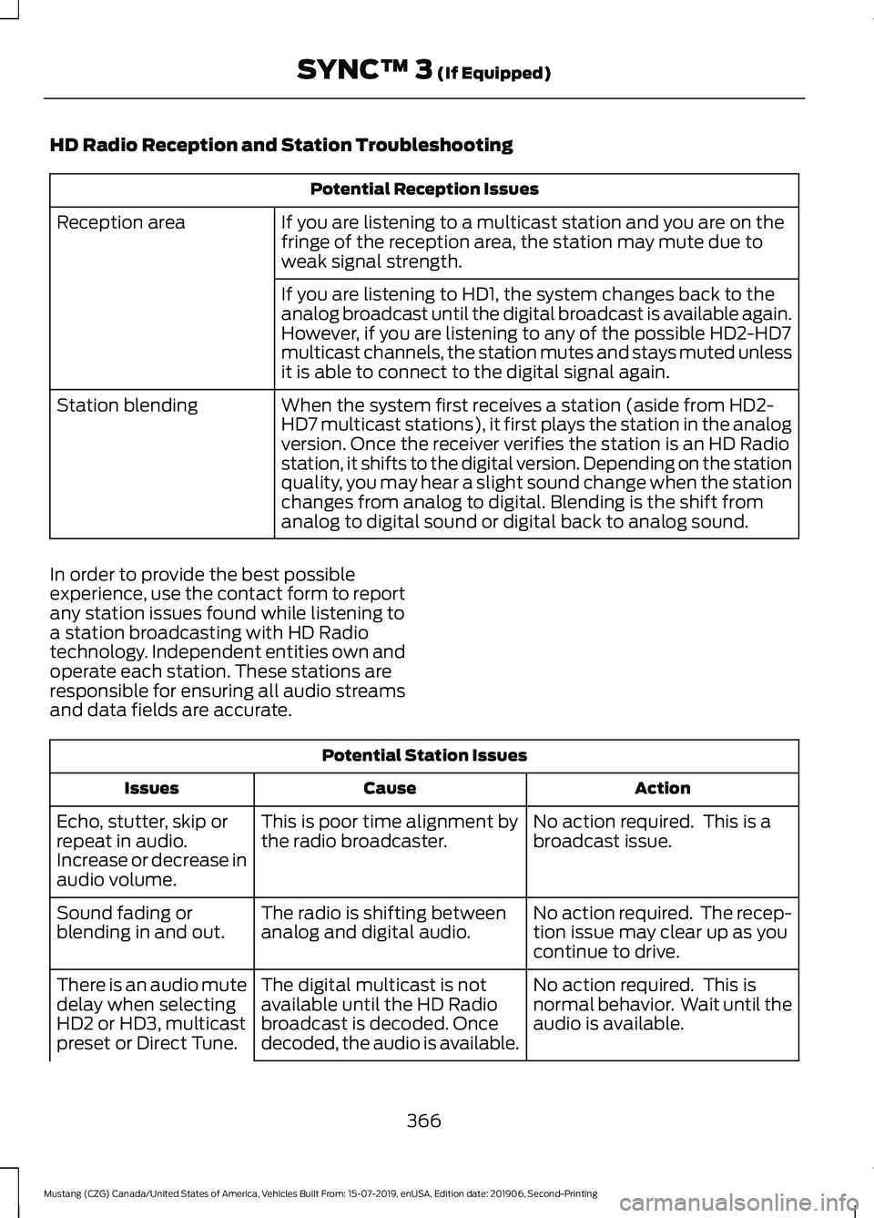 FORD MUSTANG 2020  Owners Manual HD Radio Reception and Station Troubleshooting
Potential Reception Issues
If you are listening to a multicast station and you are on the
fringe of the reception area, the station may mute due to
weak 